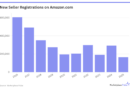 Amazon Seller Registrations Hit Decade Low in 2025