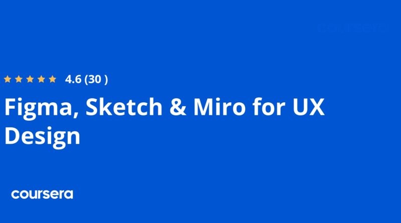 Figma, Sketch & Miro for UX Design Professional Certificate