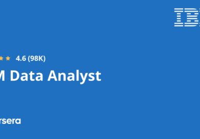 IBM Data Analyst Professional Certificate