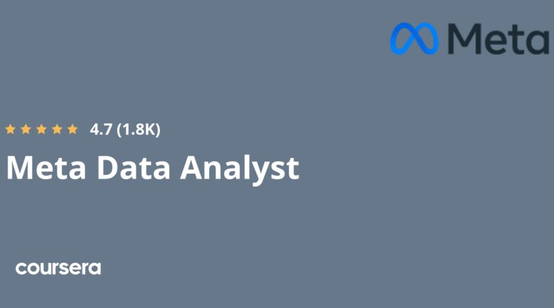 Meta Data Analyst Professional Certificate