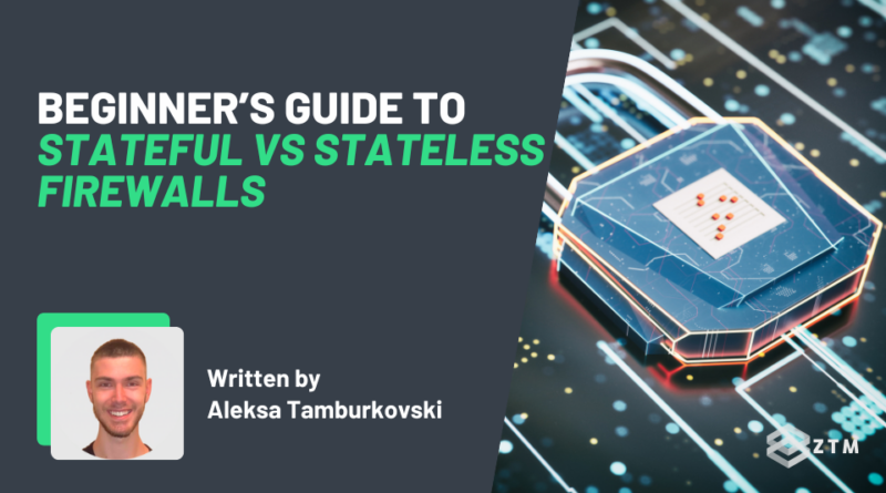 Beginner’s Guide to Stateful vs Stateless Firewalls in Cyber Security