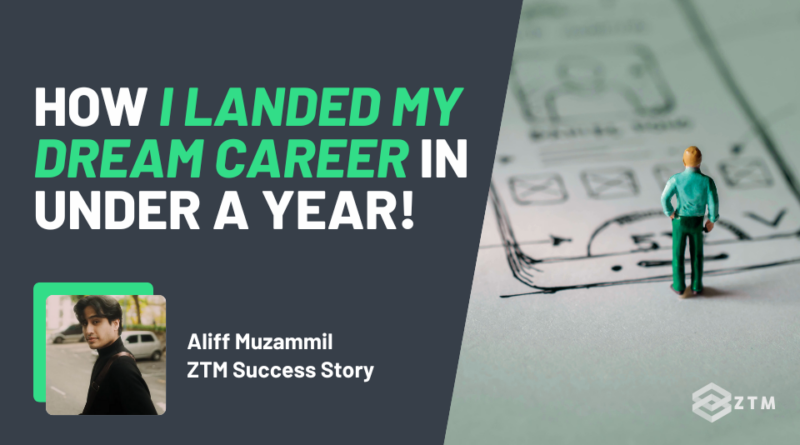 How I landed my dream career in under a year!
