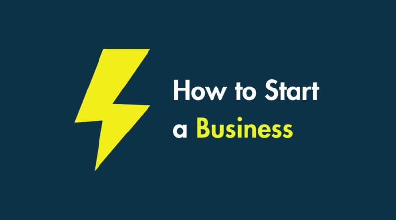 Checklist for Starting a Business (2025) — The 14 Key Steps – Fast Blogs World