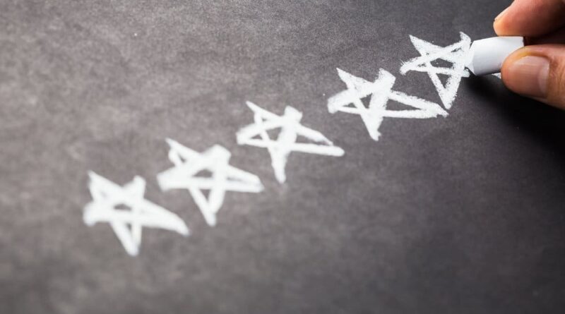 About Style Factory Reviews