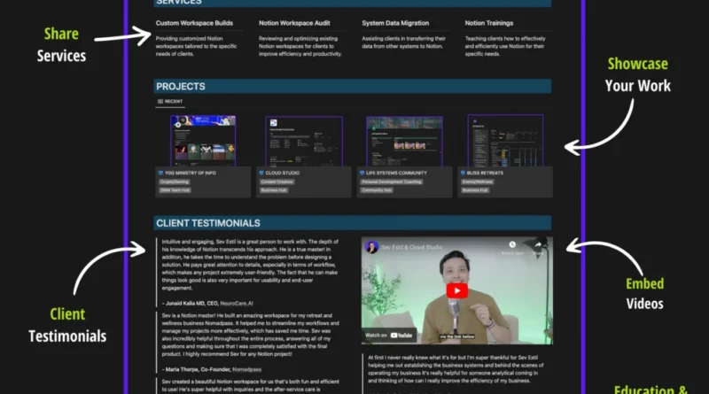 Notion Freelance Portfolio