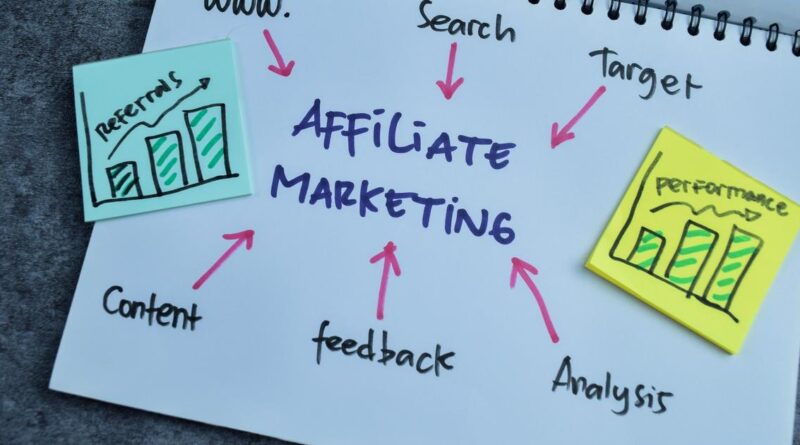 Affiliate Marketing on Instagram: How Influencers Earn Insta-Cash in 5 Easy Steps